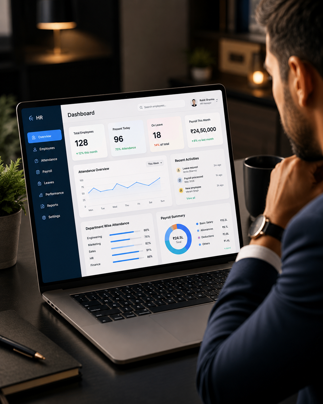 HR manager reviewing employee attendance and payroll on an HRM dashboard