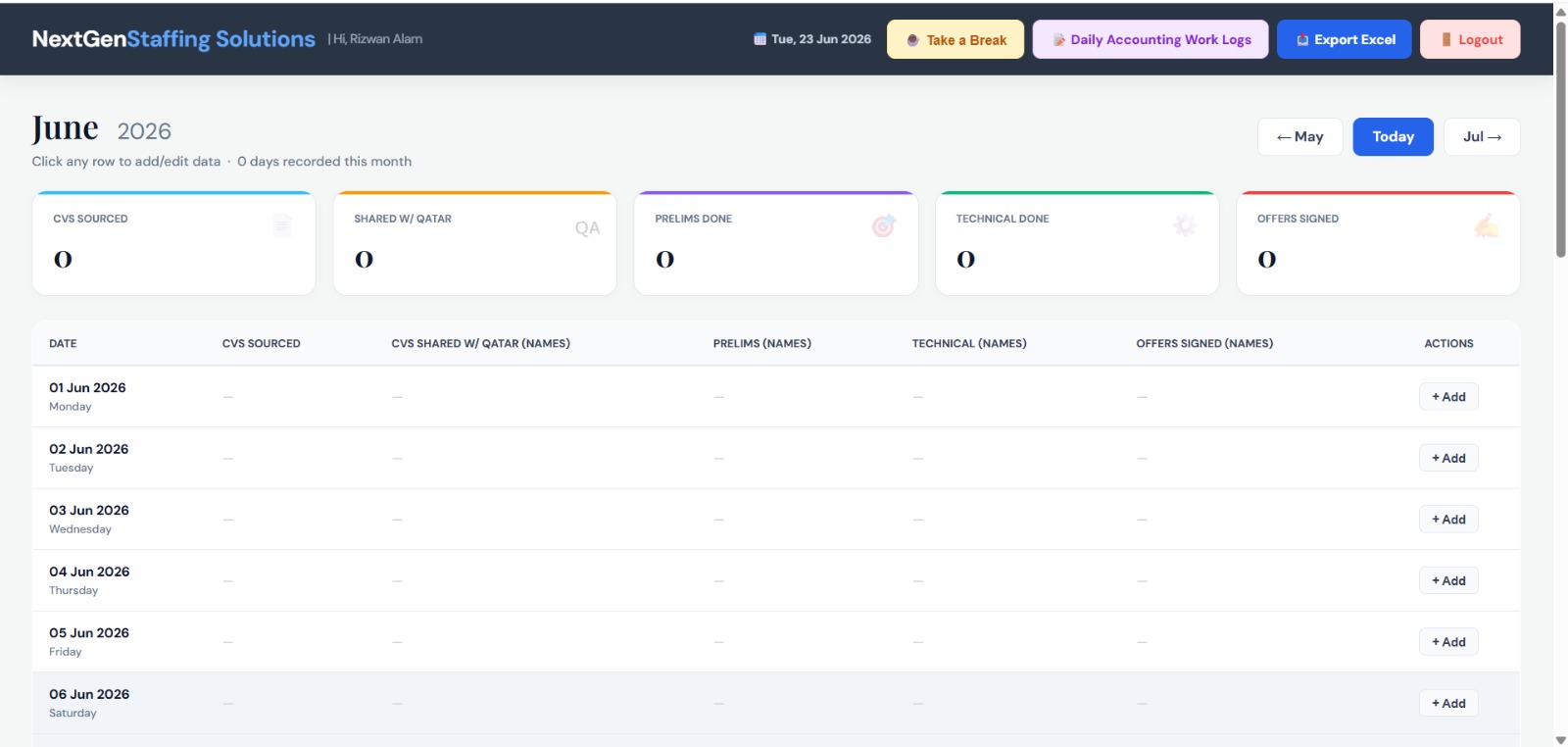 Nextgen Staffing Solution CRM by PixelGrowMedia