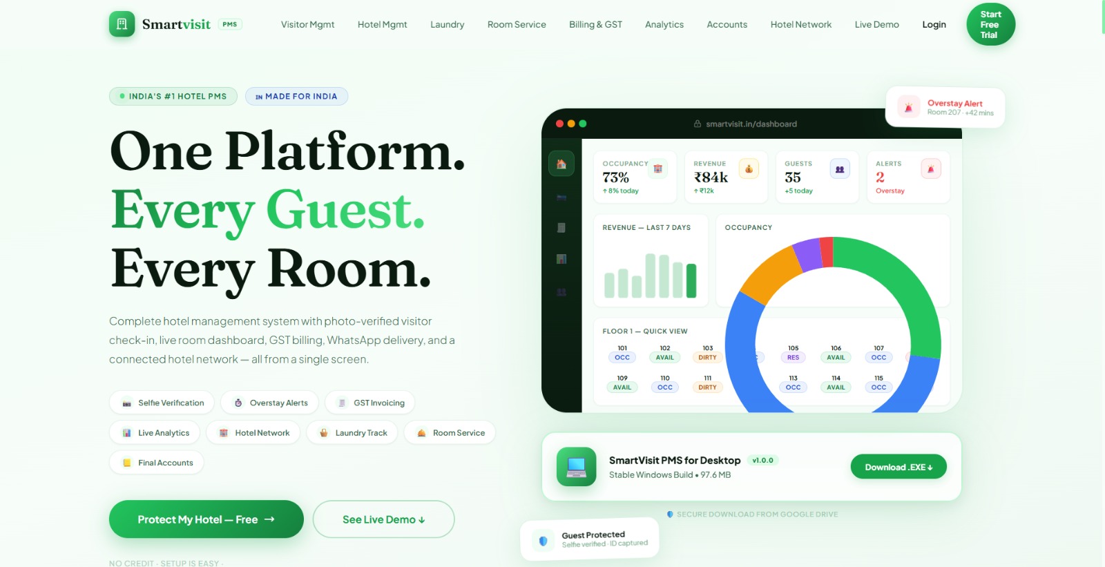 SmartVisit - Hotel Visitor Management System by PixelGrowMedia