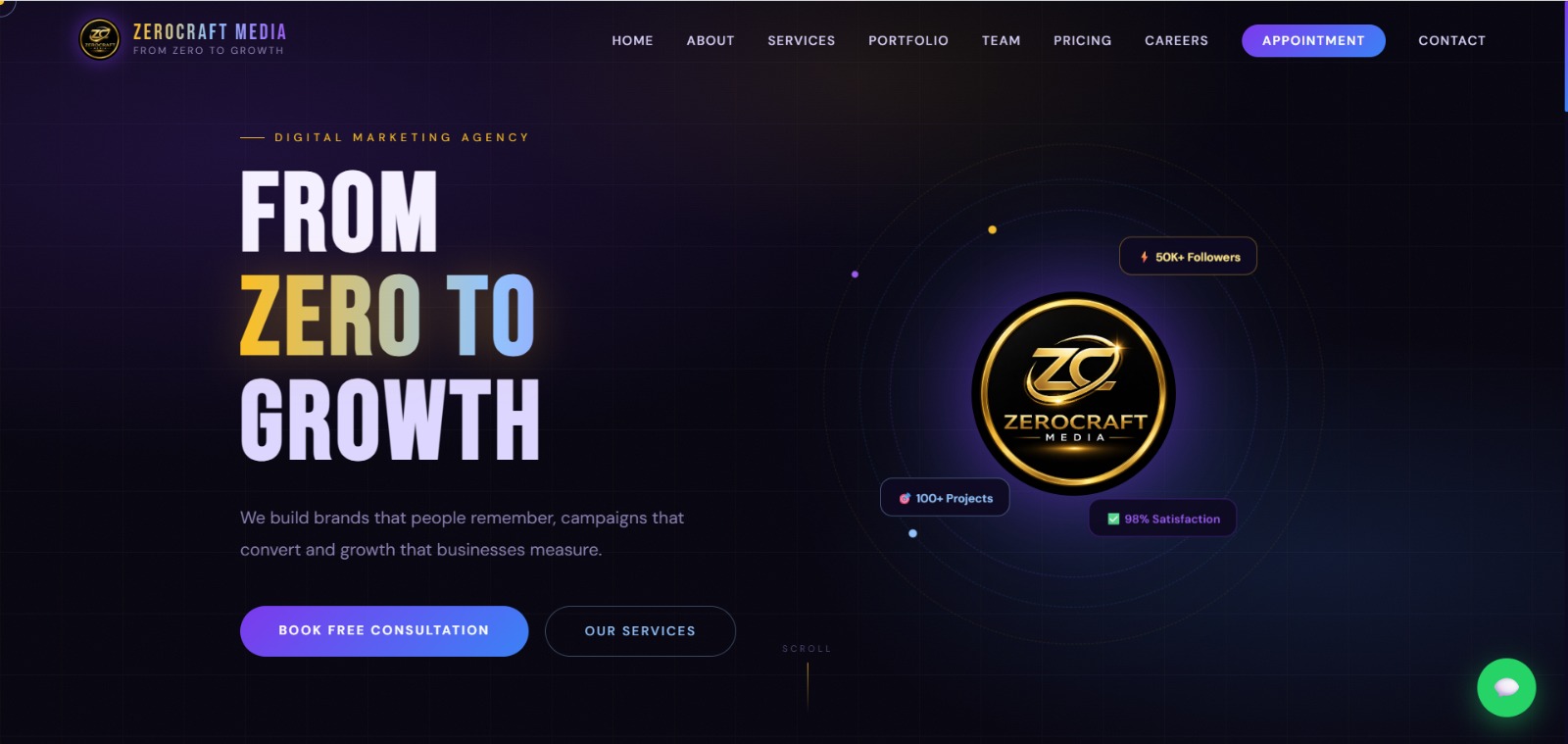 Zero Craft Media - Digital Agency Website by PixelGrowMedia